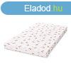 Lorelli Classic Habszivacs matrac 60x120x9 cm - Bear Pill Be