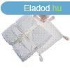 Gamberritos takar plss buborkos anyag 80x110cm plss szu