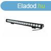 132W LED fnyhd kombinlt fny 18LED 75cm