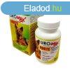 UROMAX FORTE 50db