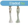 Dekoratv Figura Home ESPRIT Fehr Zld Hlgy 7,5 x 7,5 x 30
