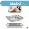 Tlca kszlet Kinvara 82262 Alumnium 32,5 x 26 x 3,8 cm 3 D