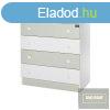 Lorelli Komd - White & Milky Green