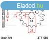 Lnckerk els JTF569 520 14 fogas