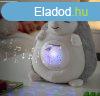 InnovaGoods Plss sndiszn hangszrval s kivettvel
