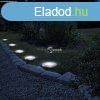 Kr alak LED-es leszrhat szolr lmpa