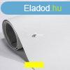 ntapads kanap javt folt btorszvet helyrelltshoz