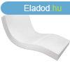 POLSI-FLEX gymatrac PREMIUM (osztott) 90x200x10cm