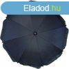 Fillikid naperny Standard fekete 06