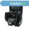 NANIA Autsls Primo (40-105 cm) Black