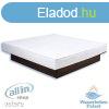 Premium Comfort vzgy fedl -matrac vd