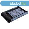 LENOVO szerver SSD - 2.5" 960GB Read Intensive SATA 6Gb