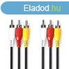 Nedis CVGL24300BK20 kompozit video kbel 3x RCA dug - 3 RCA
