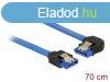 DeLock SATA 6 Gb/s receptacle straight > SATA receptacle 