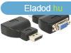 DeLock Adapter Displayport 1.1 male > VGA female Black