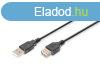 Assmann USB extension cable, type A 1,8m Black