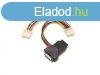 Kolink SATA tpkbel talakt Sata->3x4pin Female