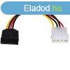 Akyga SATA AK-CA-17 Adapter Molex