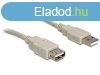 DeLock Cable USB 2.0 extension A/A 1,8m Grey