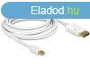DeLock Cable Mini Displayport 1.2 male > Displayport male