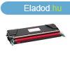 Premium Lexmark C734 C736 X734 X736 X738 Magenta Utngyrtot
