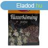 THYMOS FSZERKMNY EGSZ 28G