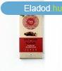 Health Market Dark Delight tcsokold egsz mogyorval 80g