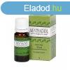 Menthachol csepp 10 ml