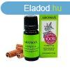 Aromax fahj illolaj 10 ml