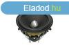 Gladen Audio Zero Pro 80 kzpsugrz 