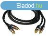 RCA kbel Gladen Audio CH-ZERO 1,5 m 