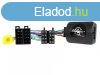 Kormnytvkapcsol interface Dacia Duster, Sandero 2010-2012