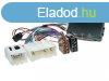 Nissan kormnytvkapcsol interface Pioneer autrdihoz 42-