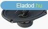 Gladen Audio ALPHA 609 Coax kt utas koax authifi hangszr