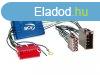 AUDI - SEAT - SKODA - VW active system adapter 1338-02