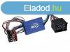 BMW / Land Rover / Rover active system adapter 1020-50