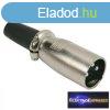 XLR dug ? 3 plus Csavaros, fm kivitel Gumrozott trsg