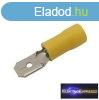 Szigetelt csszsaru 6.3mm, 4.0-6.0mm Srga