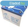 Ritar EV12-75-F11 12V 75Ah elektromos jrmmeghajt akkumul