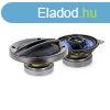 Carguard Carguard hangszr - 4" / 105 mm - 150 W - CSP