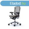 Okamura Contessa II prmium ergonomikus irodai szk - fekete