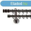 Landhouse 19mm karnis dupla fekete krm Bono vggel