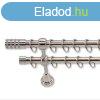 Landhouse 19mm karnis dupla inox Royal vggel