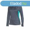 Ni hosszujj pl Puma Szrke MOST 27689 HELYETT 17982 Ft-