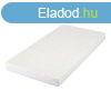 Matrac Domiva Bzs szn 100 x 50 cm ( 100 x 50 cm) MOST 7112