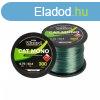 Wizard Cat Mono sttzld harcsz zsinr 300m 1,00mm 61,5kg