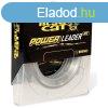 Black Cat Power Leader 20m 1,20mm 100kg elke zsinr (234210
