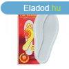 thermopad talpmelegt