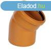 PIPELIFE csatorna vidom 110/15