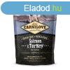 Carnilove Puppy Salmon&Turkey - Lazac&Pulyka 12 kg